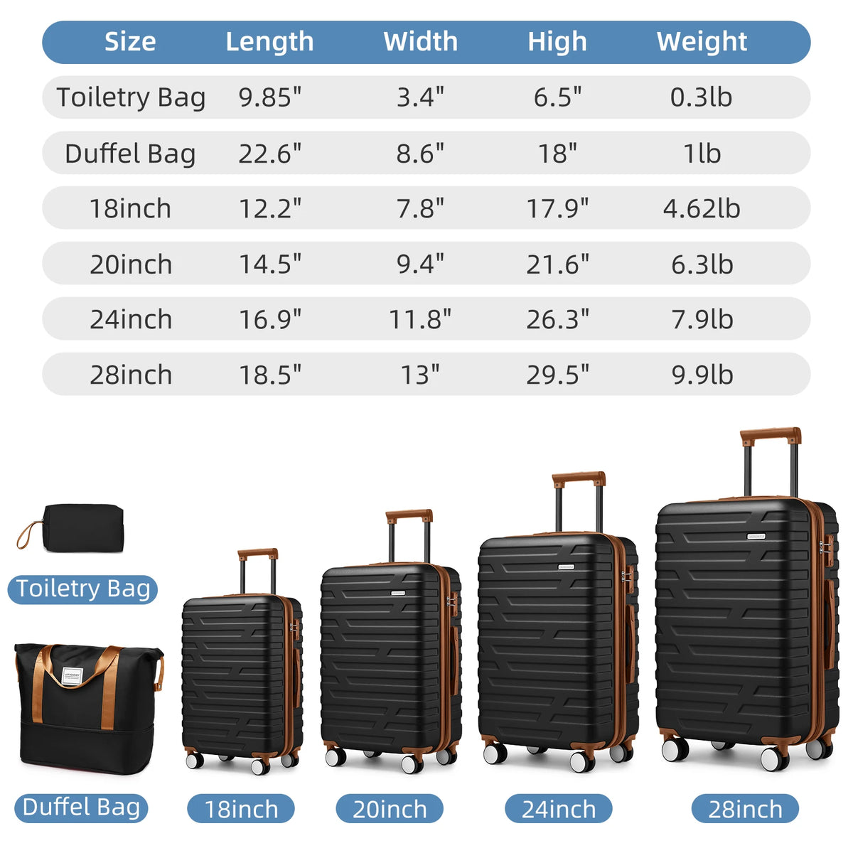 Elegant Black Design Luggage Set 6 Pcs ABS Hard Shell Suitcases with TSA Locks China Factory High Quality Products for Travel
